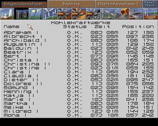 Aufschwung Ost screenshot 4 for Amiga